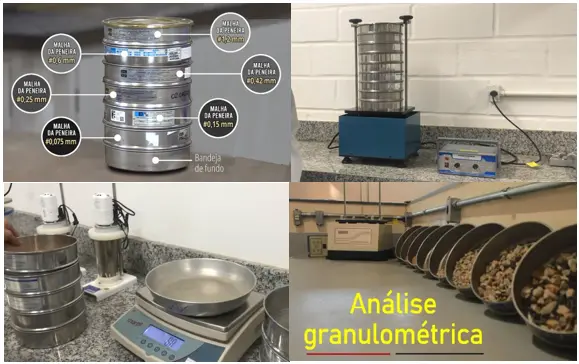 Labormig | Granulometria por Peneiramento